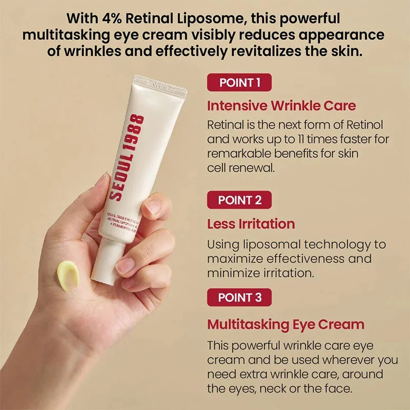 SEOUL 1988 Retinol Skincare Set – Black Ginseng Serum, Retinal Eye Cream & Hydrating Face Cream