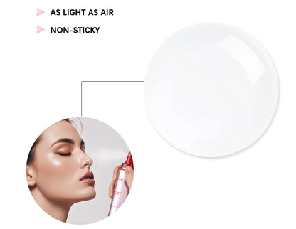 Long-Lasting Matte Setting Spray – Waterproof Anti-Sweat Makeup Fixing Mist