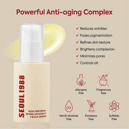 SEOUL 1988 Retinol Skincare Set – Black Ginseng Serum, Retinal Eye Cream & Hydrating Face Cream