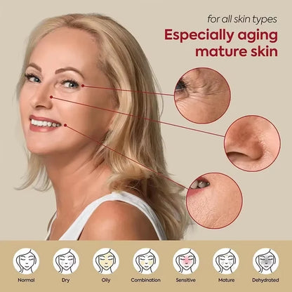 SEOUL 1988 Retinol Skincare Set – Black Ginseng Serum, Retinal Eye Cream & Hydrating Face Cream