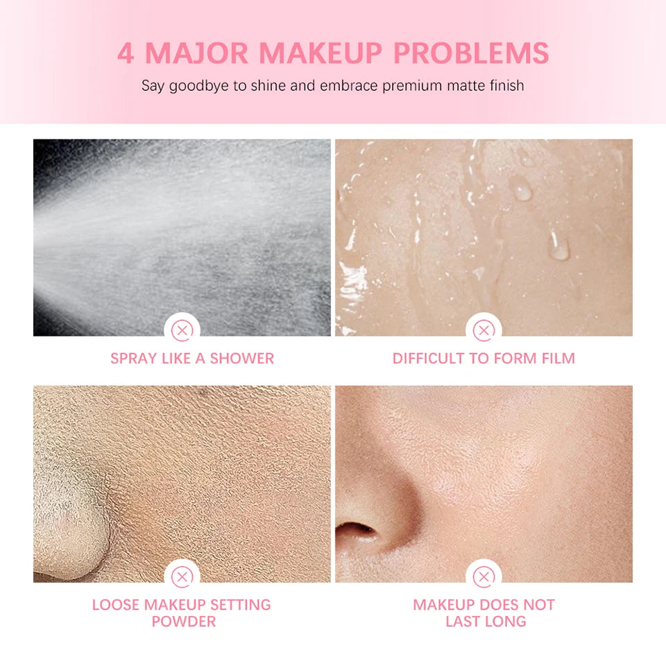 Long-Lasting Matte Setting Spray – Waterproof Anti-Sweat Makeup Fixing Mist