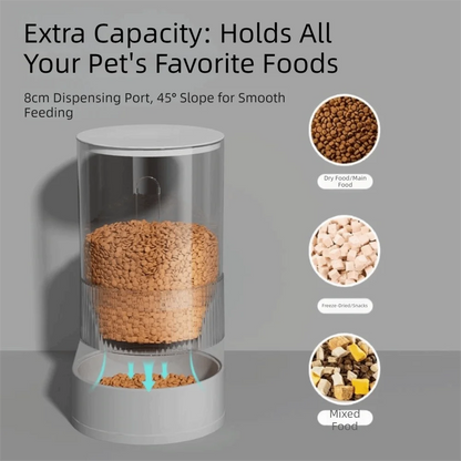 Automatic Pet Feeder & Water Dispenser – Large Capacity Gravity Food Bowl with Spill-Proof Design