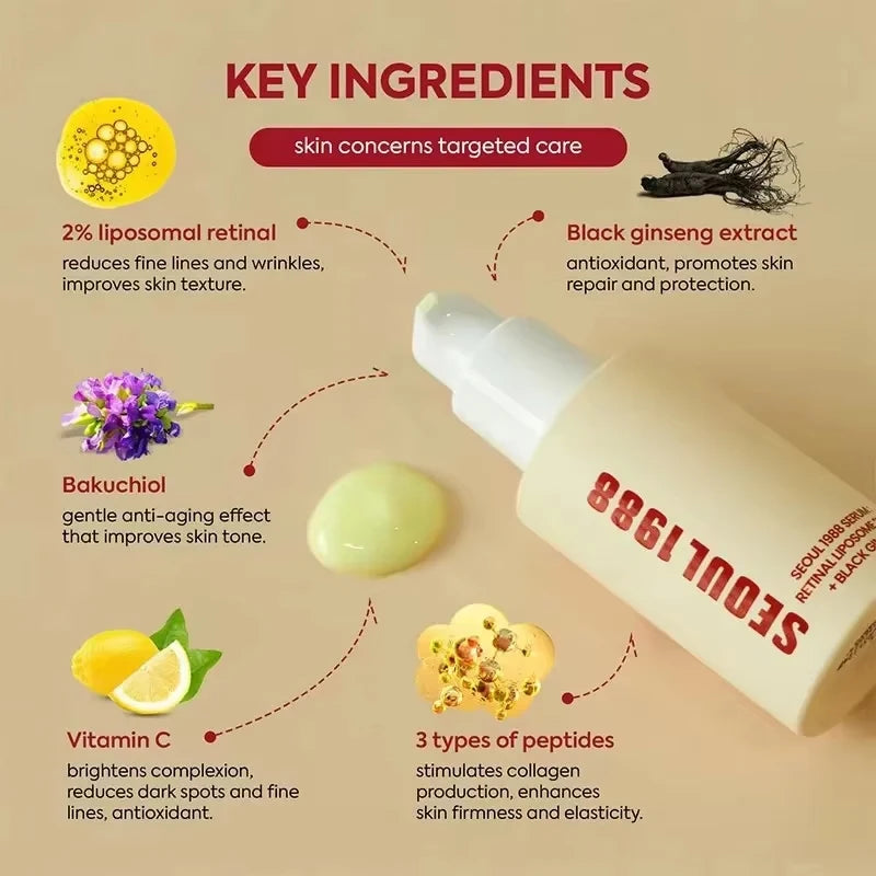 SEOUL 1988 Retinol Skincare Set – Black Ginseng Serum, Retinal Eye Cream & Hydrating Face Cream