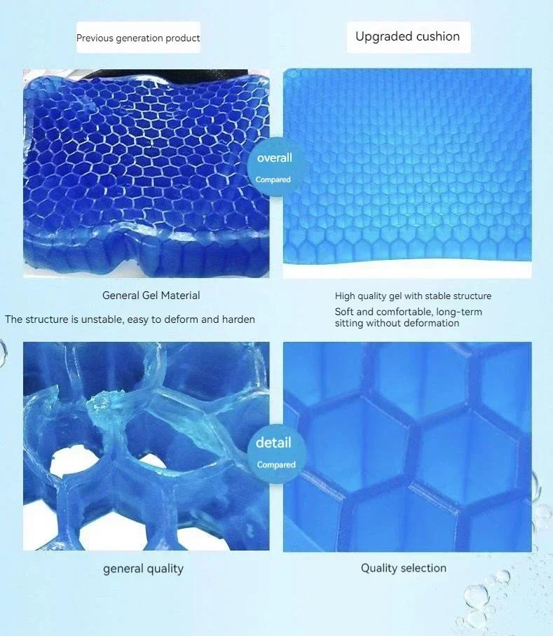 Cooling Gel Seat Cushion – Breathable Honeycomb Support Pad for Car, Office & Home Chairs